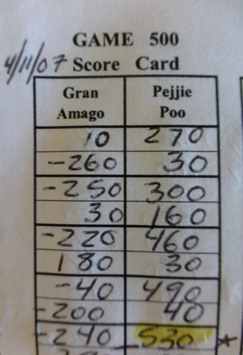 Card Score 2007-1